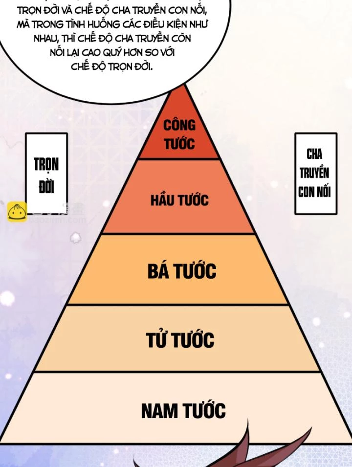 Sống Trên Hoang đảo Cùng Các Em Gái Chapter 270 - 10