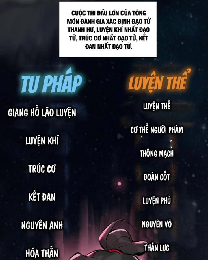 Nhất Niệm Tiêu Dao Chapter 14 - 17