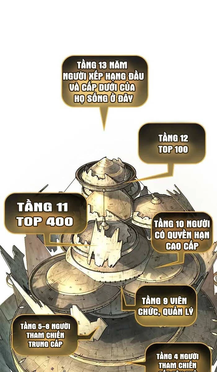 Gacha Vô Hạn Chapter 80 - 120