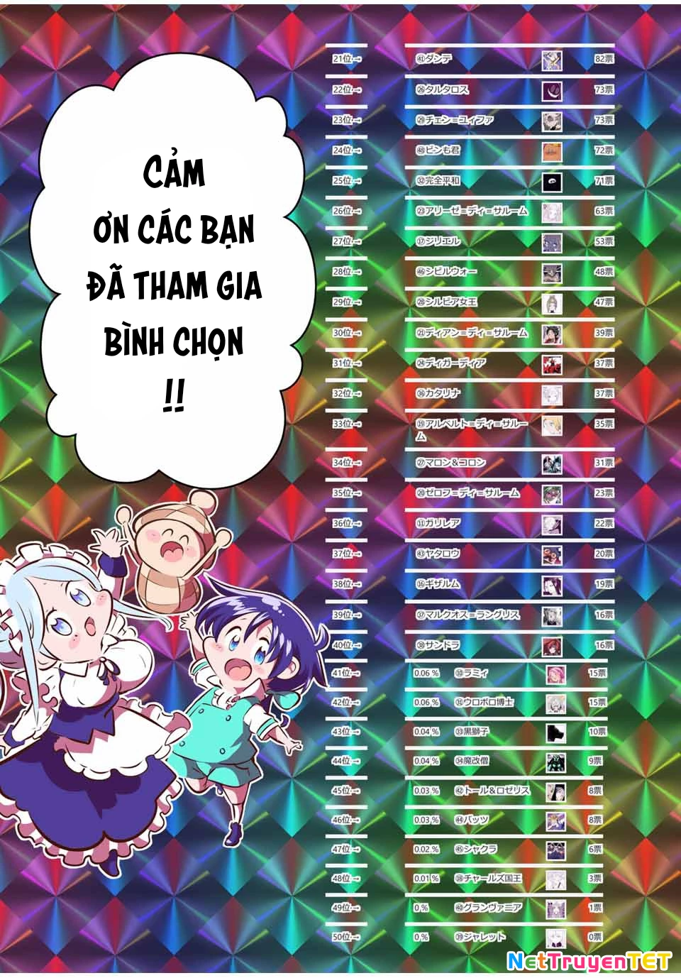 Chuyển Sinh Thành Thất Hoàng Tử Chapter 147.5 - 9