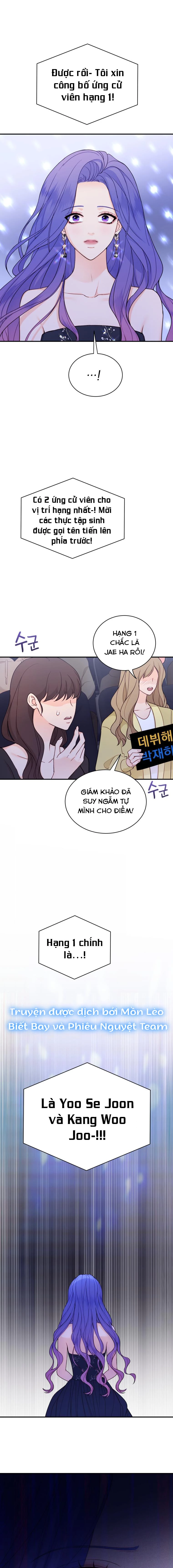 Cô Gái Cứu Tinh Được Yêu Mến Chapter 29 - 12