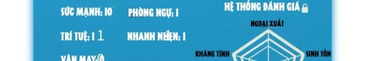 Boss Cuối Chấp Nhận Trở Thành Người Chơi Chapter 6 - 68