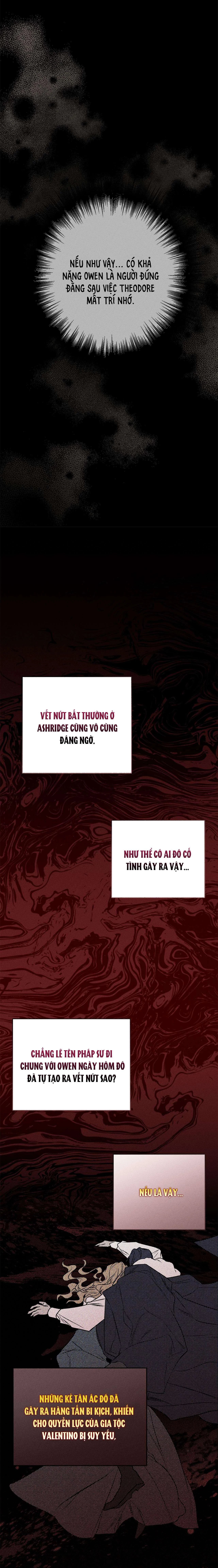 Vị Phu Quân Căm Ghét Tôi Đã Mất Trí Nhớ Chapter 27 - 30