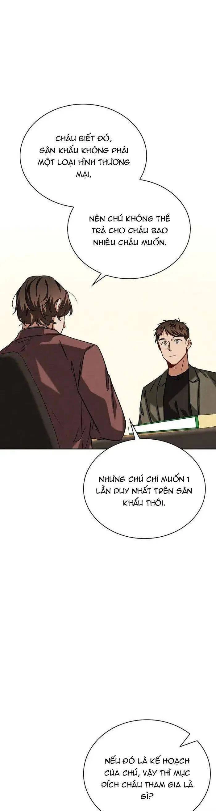 Sống Như Một Diễn Viên Chapter 62 - 9