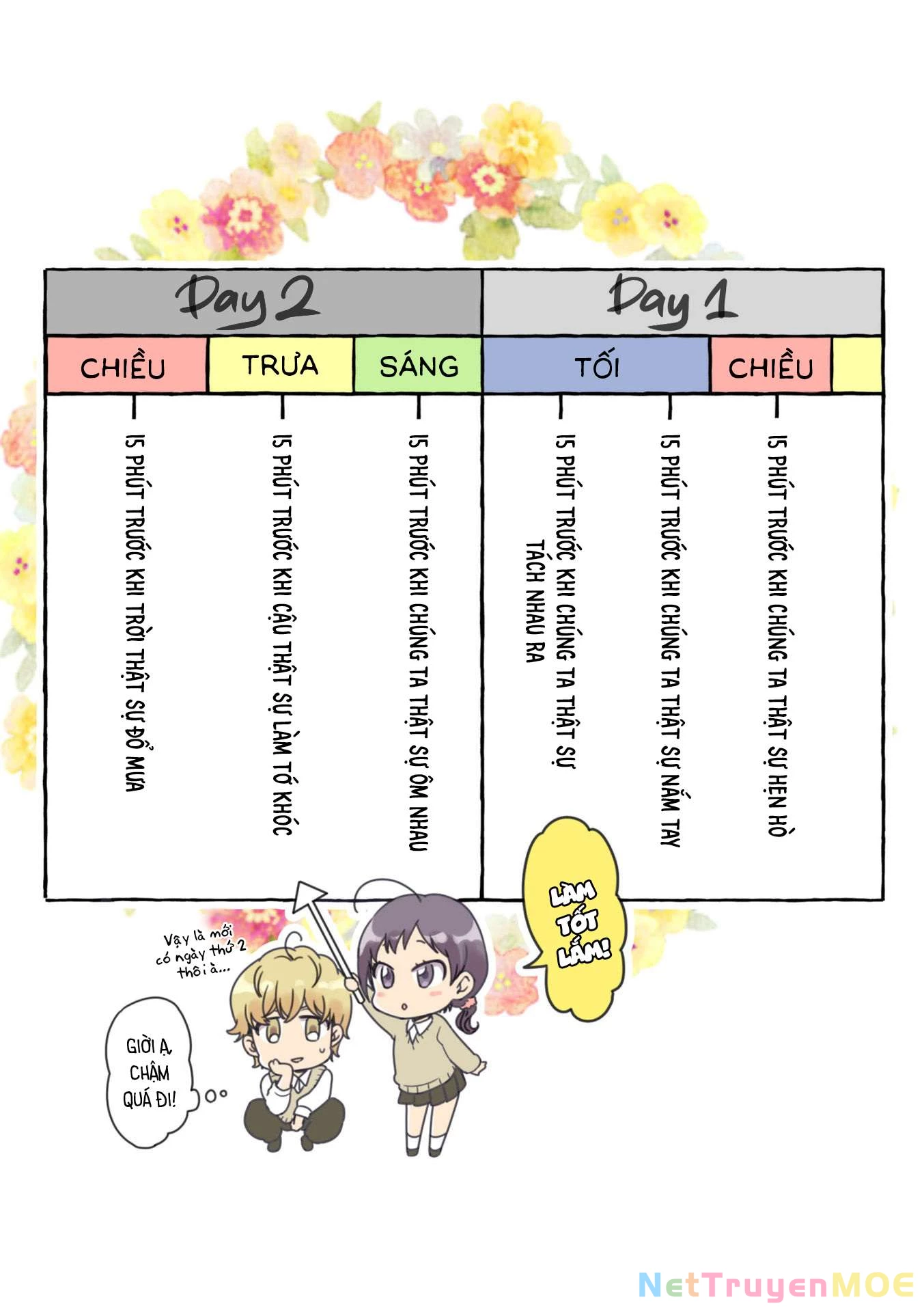 Maji De Tsukiau 15-Fun Mae Chapter 5 - 6