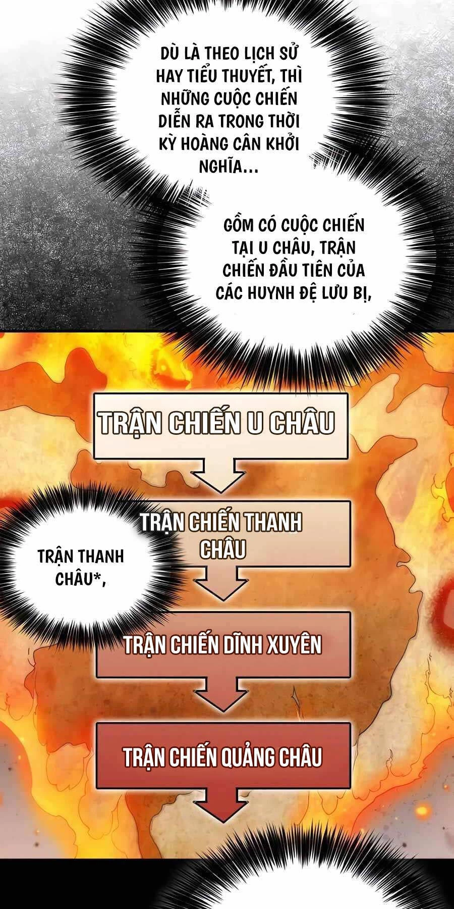 Trọng Sinh Thành Thần Y Thời Tam Quốc Chapter 104 - 29