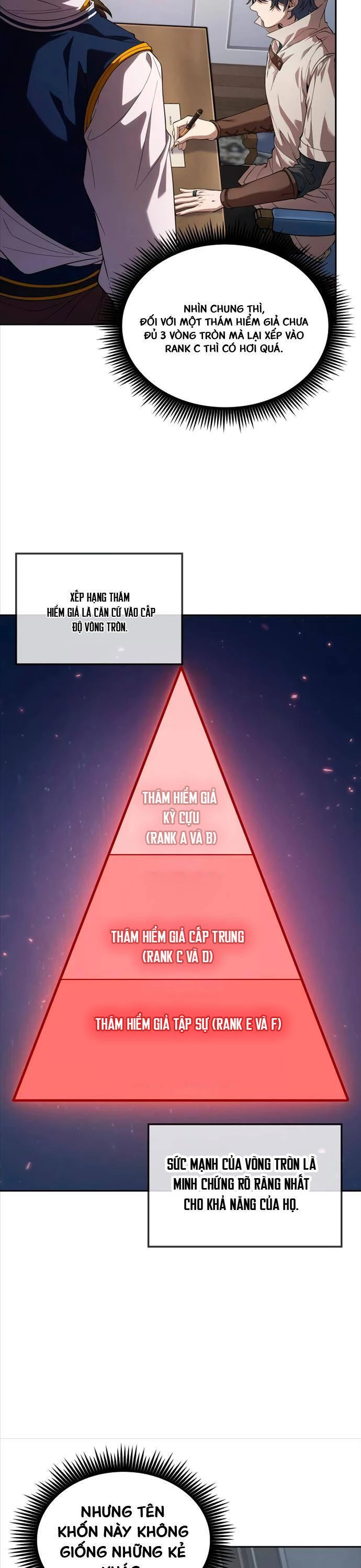 Mạo Hiểm Giả Cuối Cùng Chapter 4 - Trang 2
