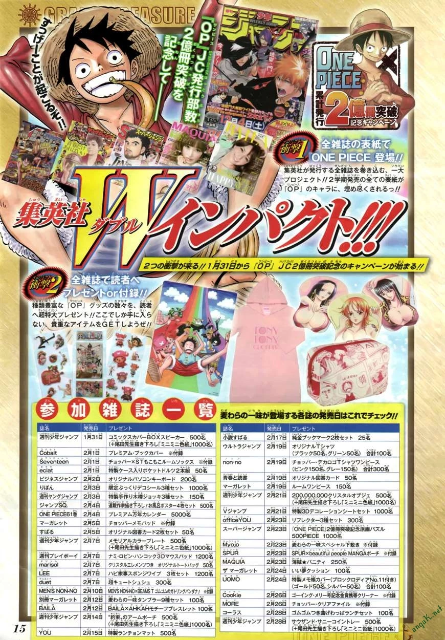One Piece Chapter 609 - 3