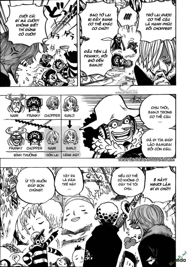 One Piece Chapter 668 - 7