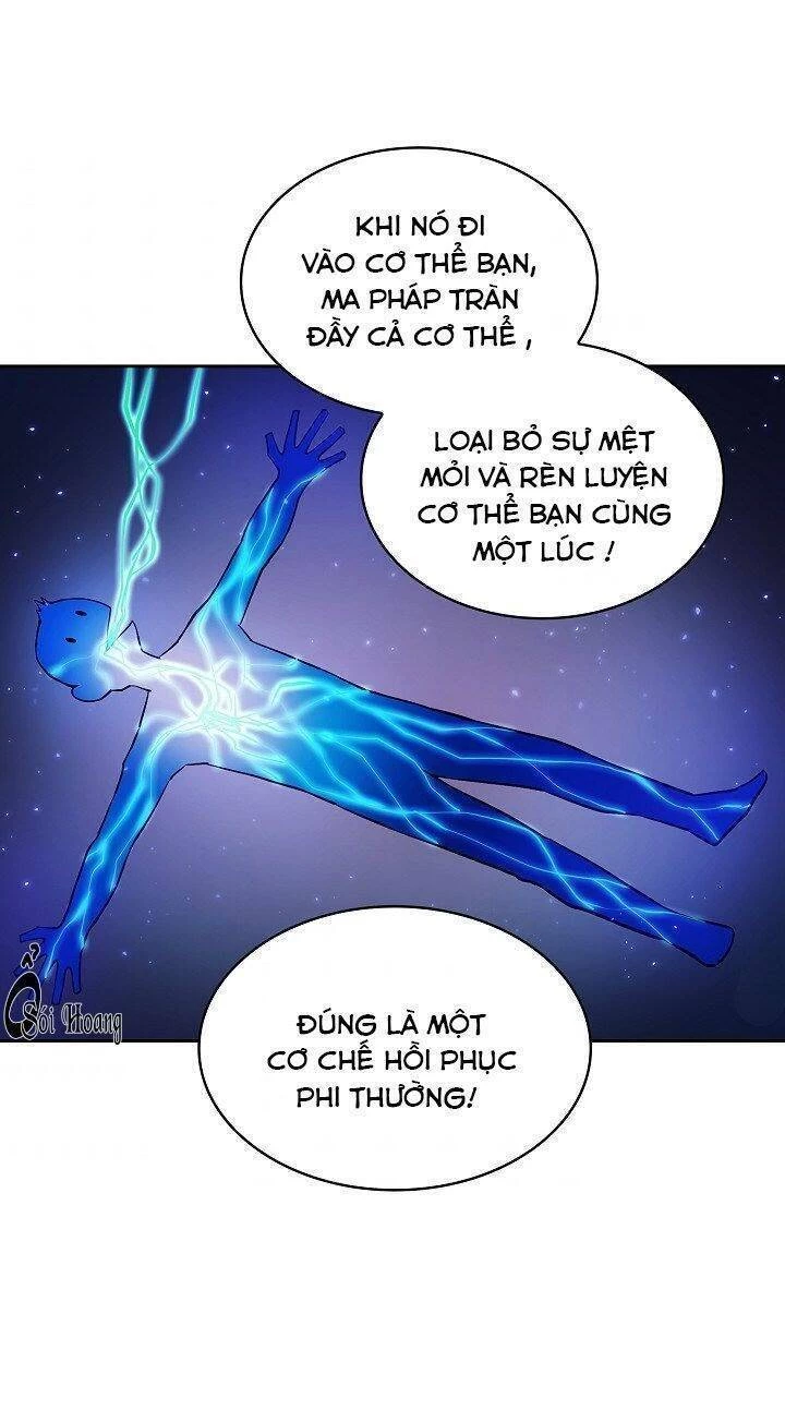 Thiên Thần Quay Về Từ Địa Ngục Chapter 6 - 5