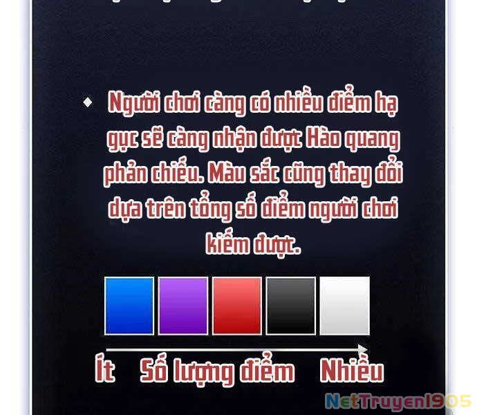 Cuộc Chiến Siêu Nhân Chapter 8 - 61