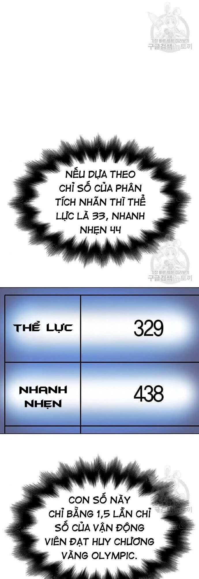 Cuộc Chiến Siêu Nhân Chapter 22 - 14