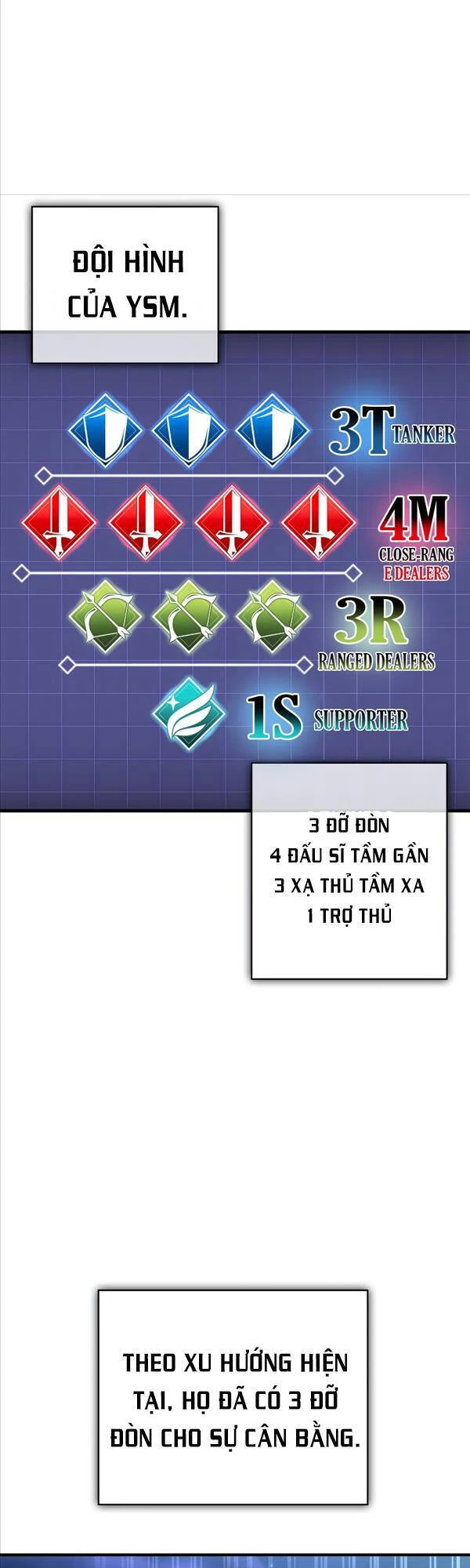 Cuộc Chiến Siêu Nhân Chapter 55 - 66
