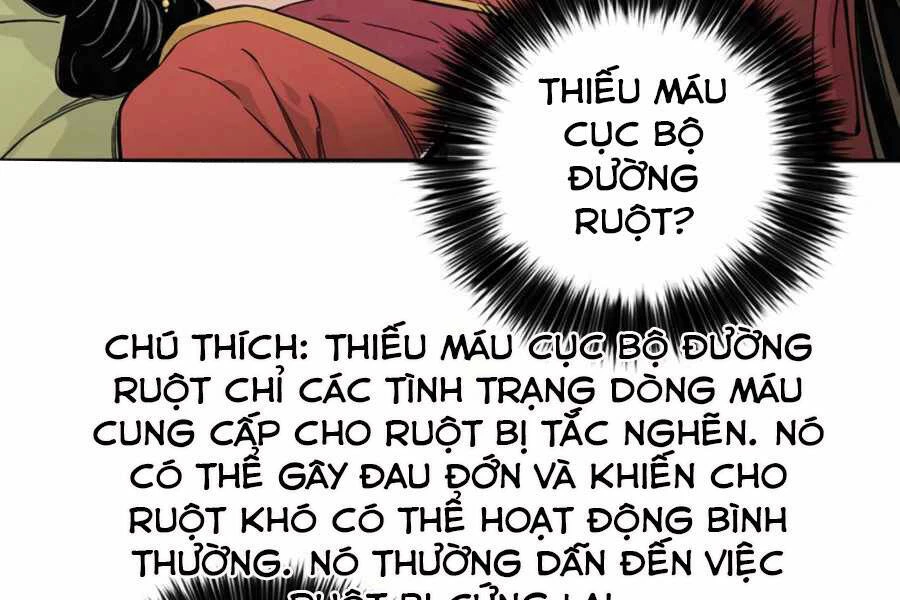 Trọng Sinh Thành Thần Y Thời Tam Quốc Chapter 24 - 24