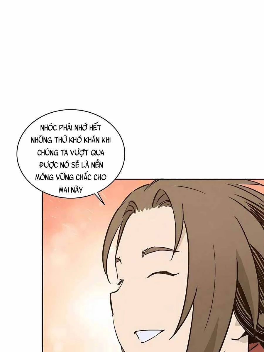 Trọng Sinh Thành Thần Y Thời Tam Quốc Chapter 53 - 79