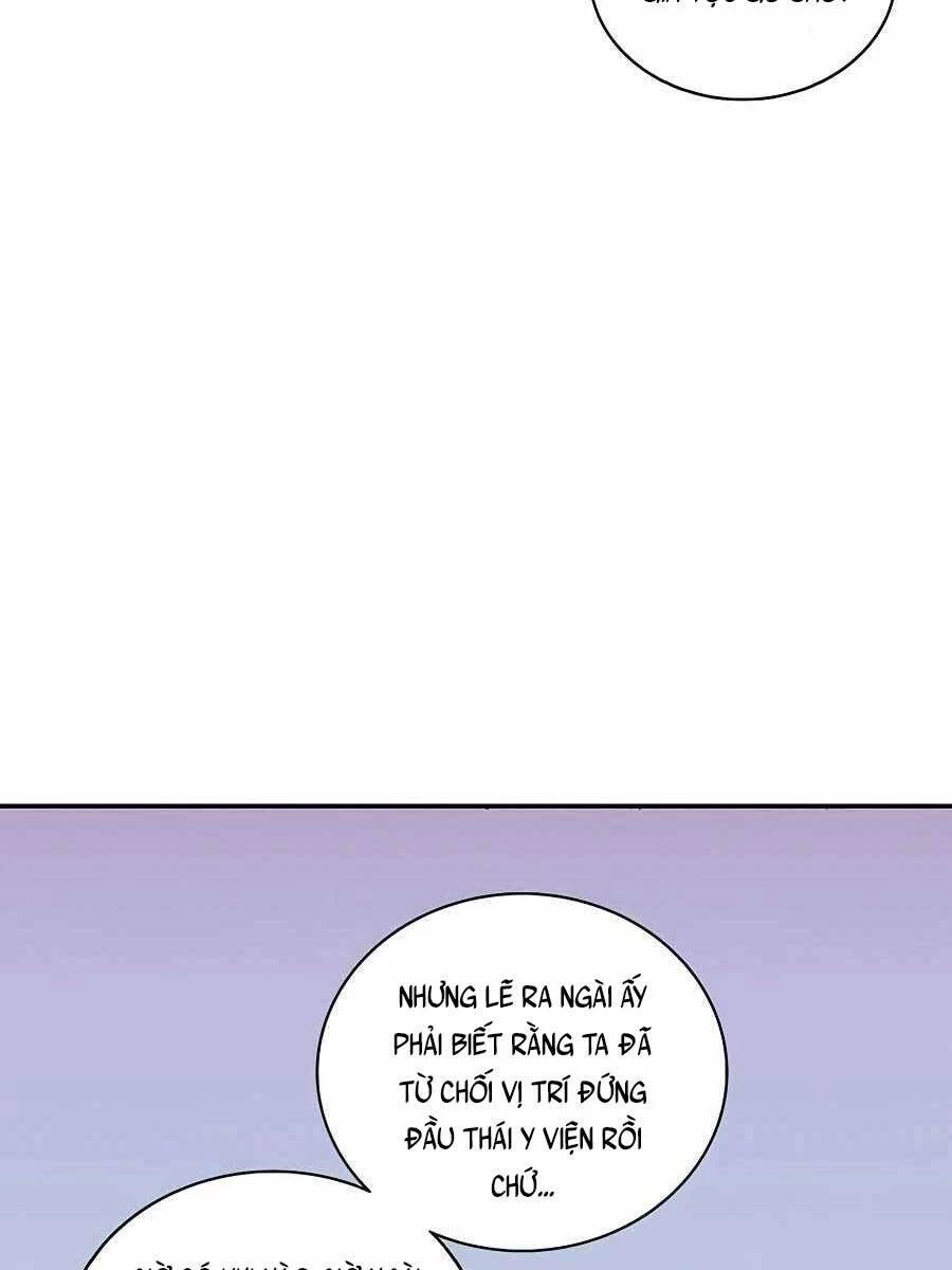 Trọng Sinh Thành Thần Y Thời Tam Quốc Chapter 55 - 91
