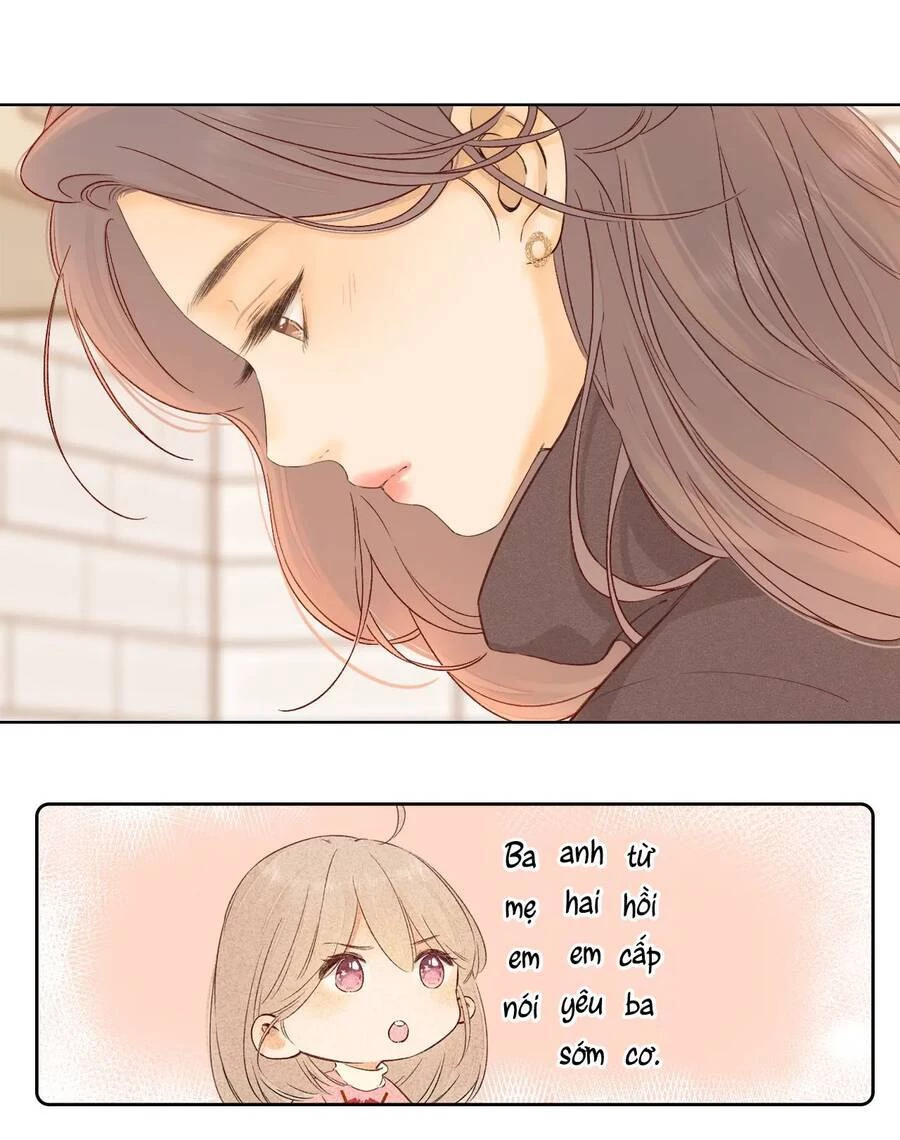 Khó Dỗ Dành Chapter 33.2 - 18