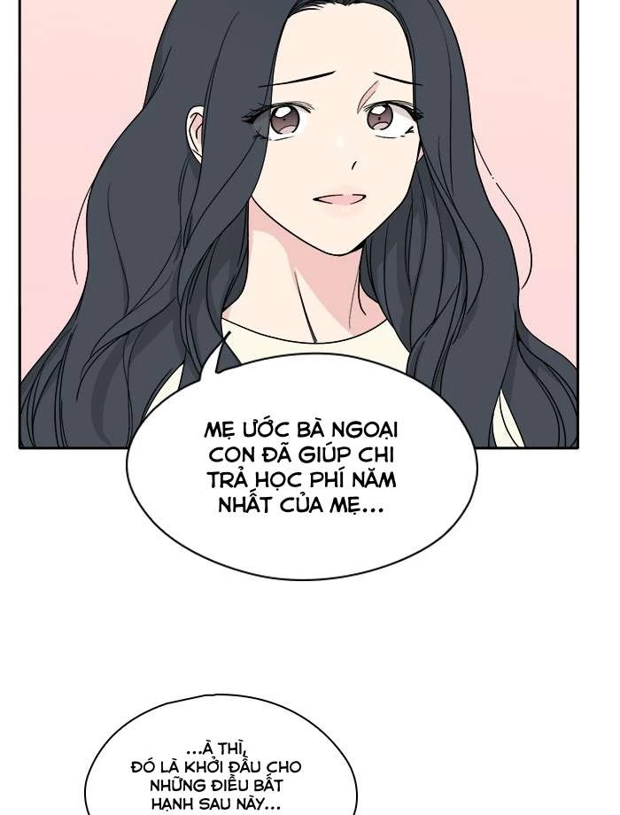 Mẹ Ơi, Con Xin Lỗi! Chapter 2 - 64