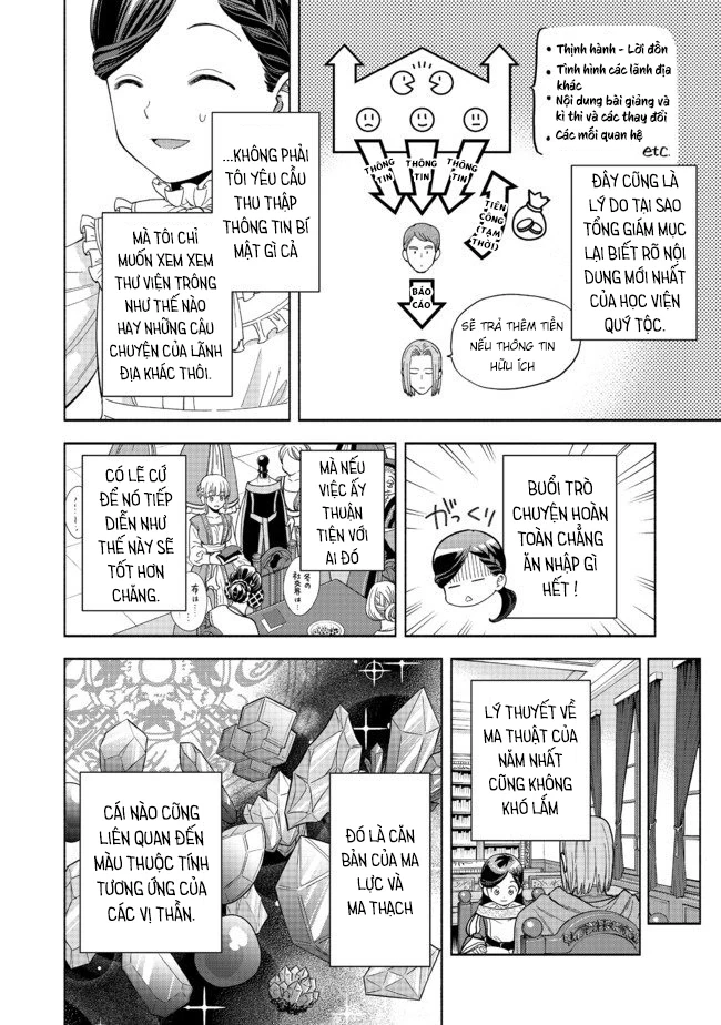 Honzuki no Gekokujou: Dai 4-bu Kizoku-in no toshokan o sukutai! Chapter 2 - 28