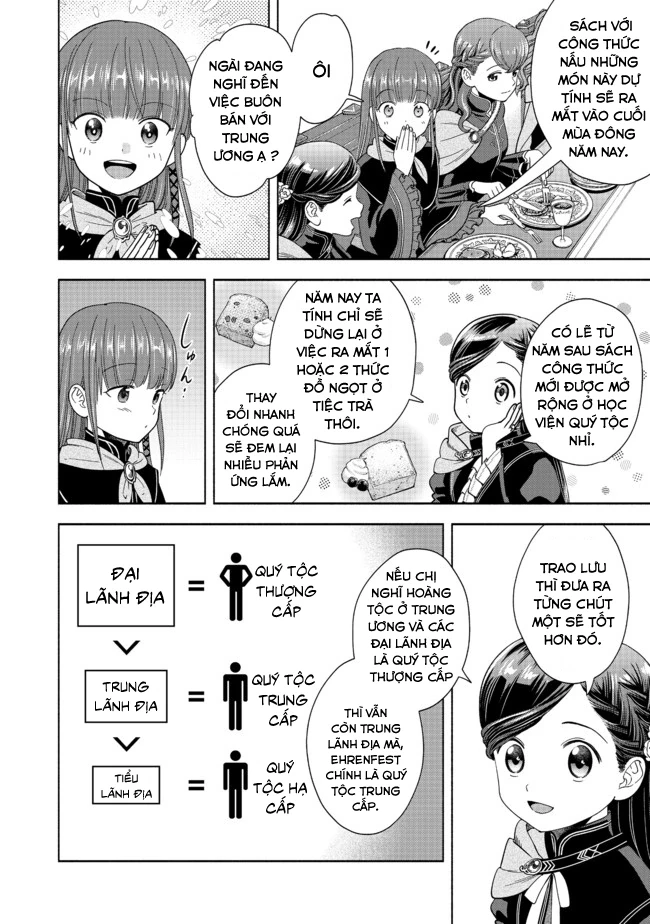 Honzuki no Gekokujou: Dai 4-bu Kizoku-in no toshokan o sukutai! Chapter 5 - 2