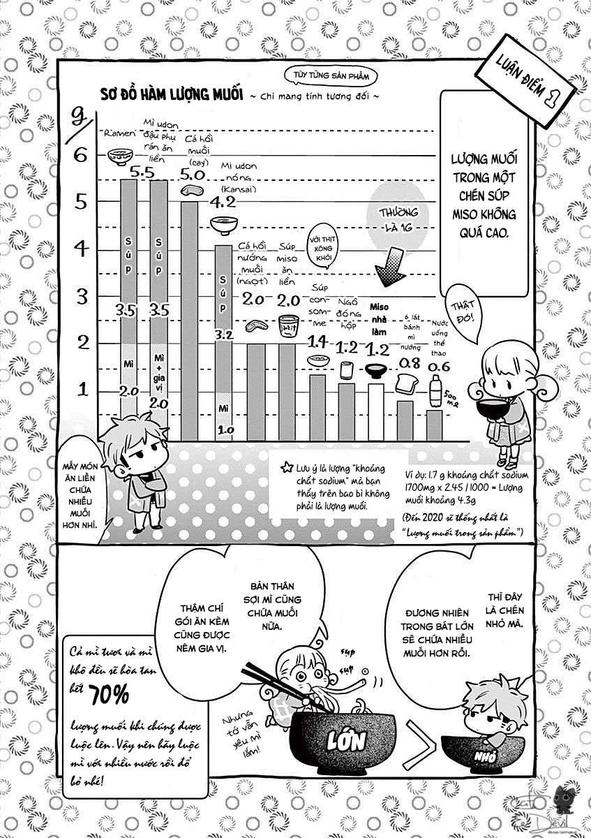 Misoshiru De Kanpai! Chapter 17 - 13