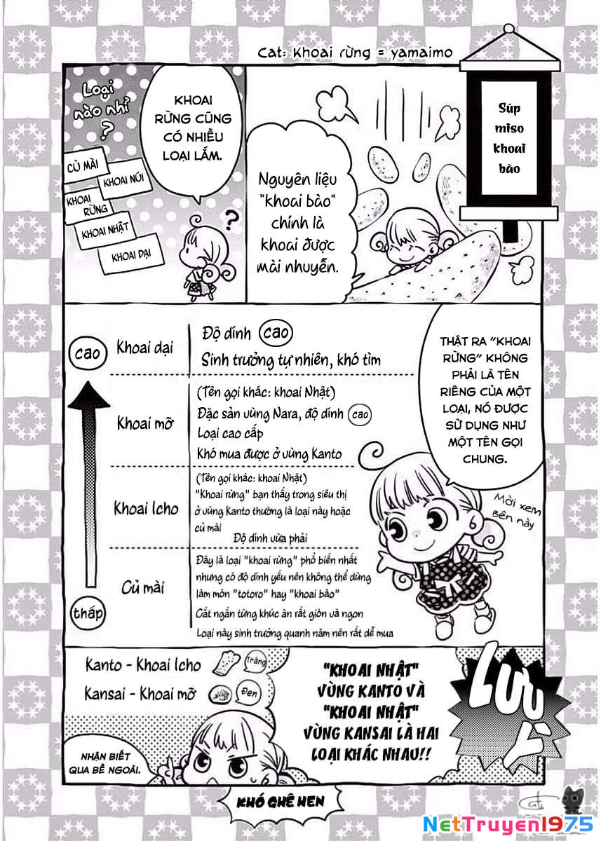 Misoshiru De Kanpai! Chapter 19 - 11