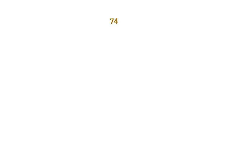 Anh Hùng Mạnh Nhất Trở Lại Chapter 74 - 111