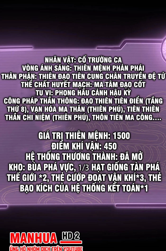 Ta Trời Sinh Đã Là Nhân Vật Phản Diện Chapter 17 - 24