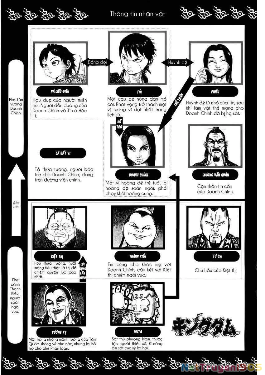 Vương Giả Thiên Hạ Chapter 9 - 6