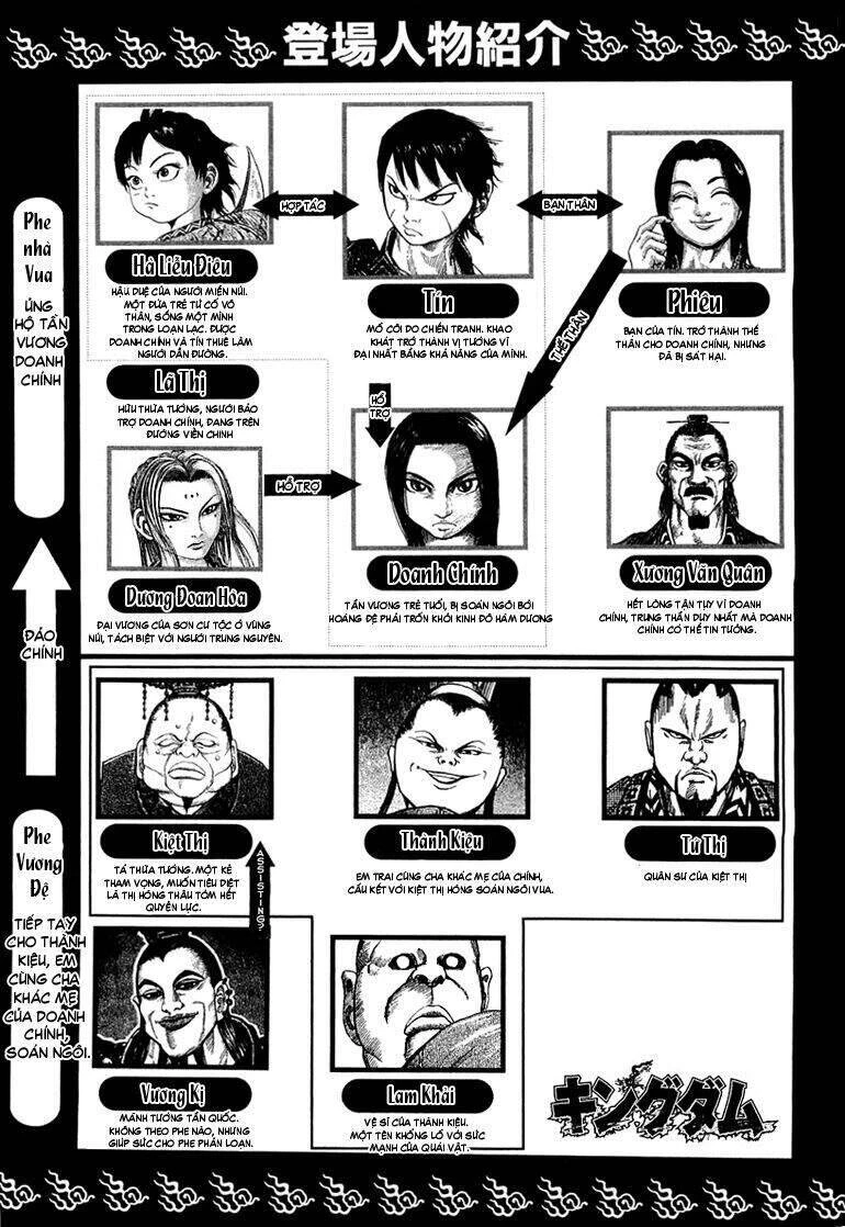 Vương Giả Thiên Hạ Chapter 42 - 2