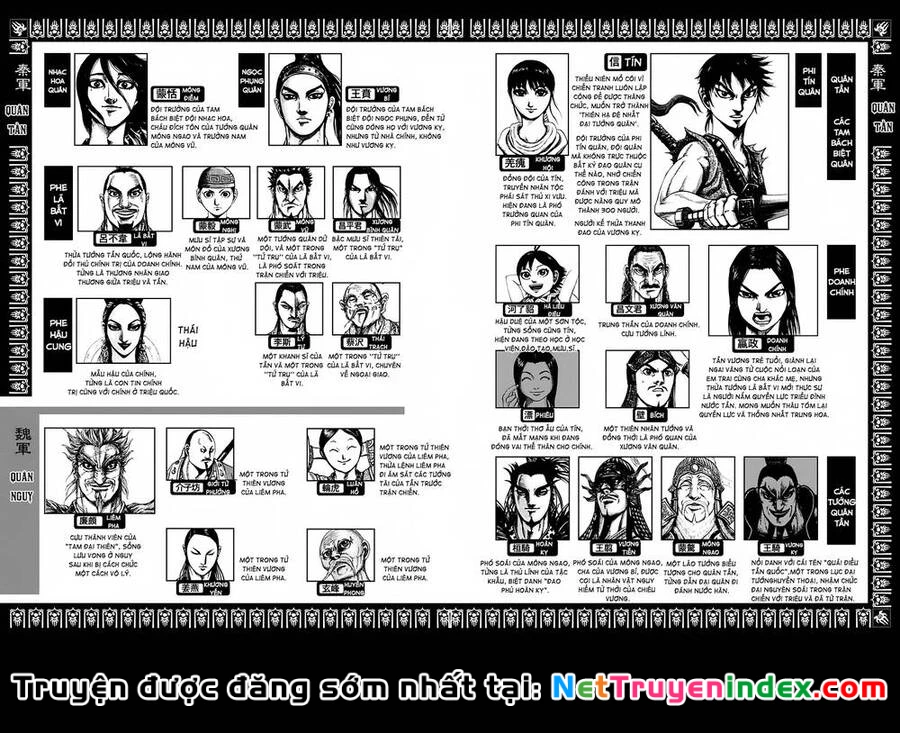 Vương Giả Thiên Hạ Chapter 207 - 4