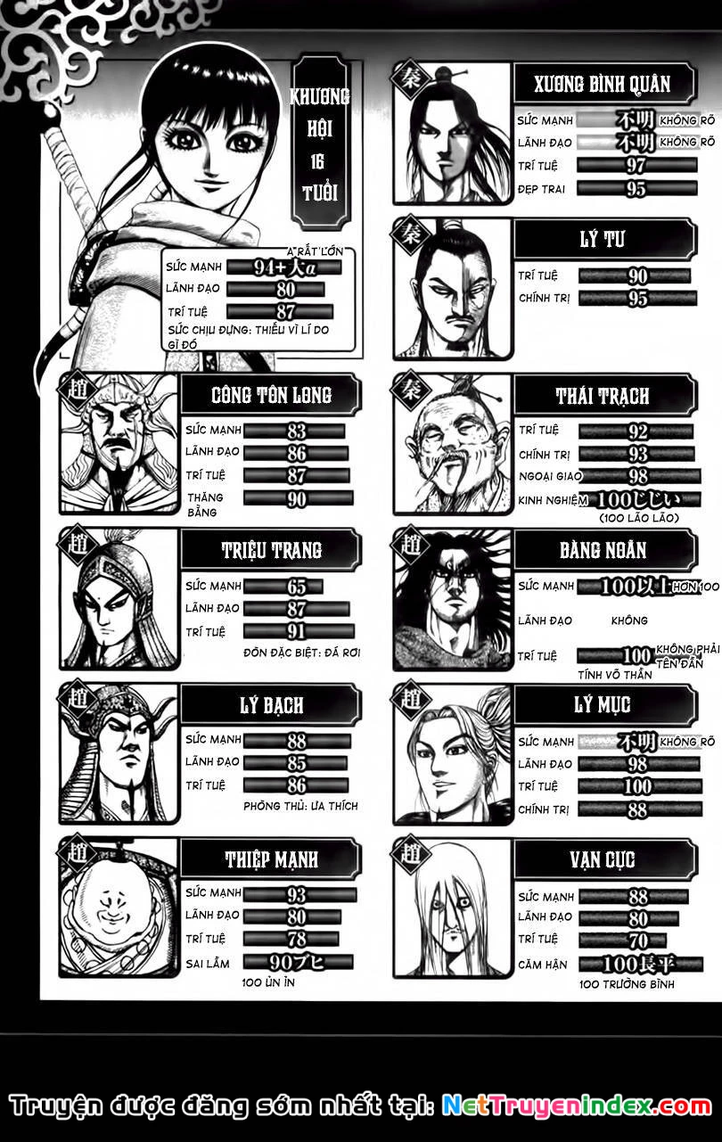 Vương Giả Thiên Hạ Chapter 217 - 22