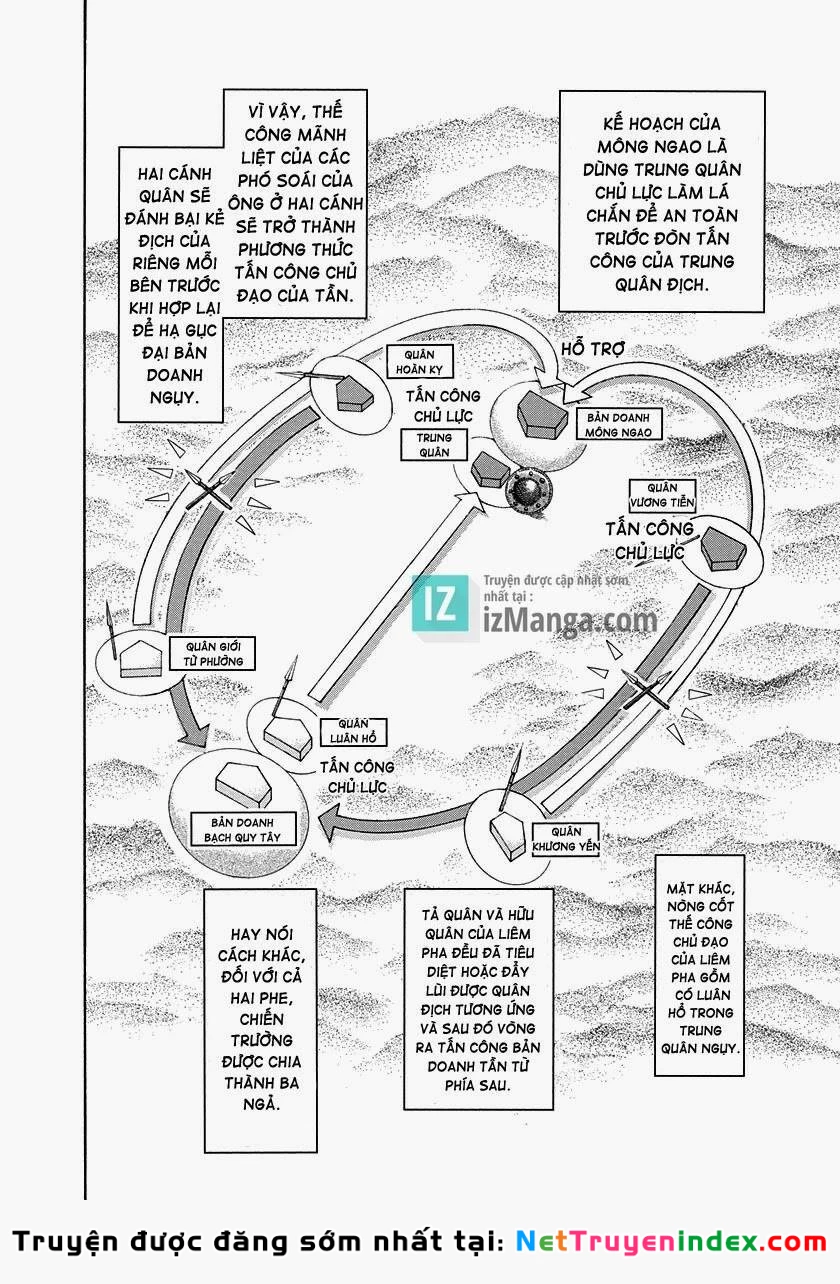 Vương Giả Thiên Hạ Chapter 227 - 3