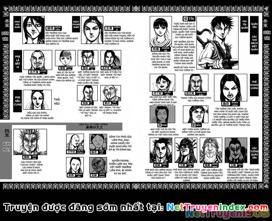 Vương Giả Thiên Hạ Chapter 240 - 4