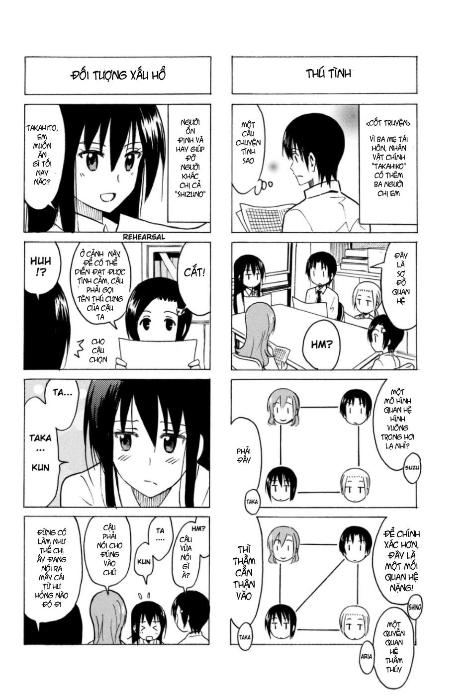 Seitokai Yakuindomo Chapter 277 - 2