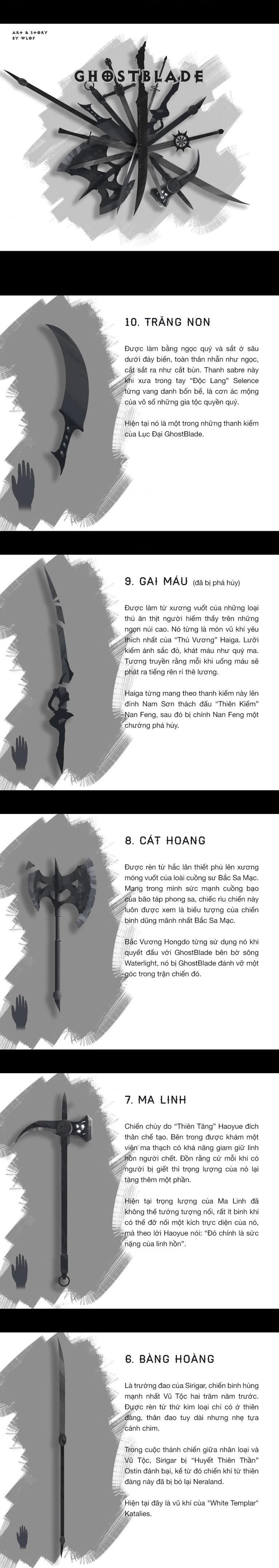 Ghostblade (End) Chapter 10.5 - 3