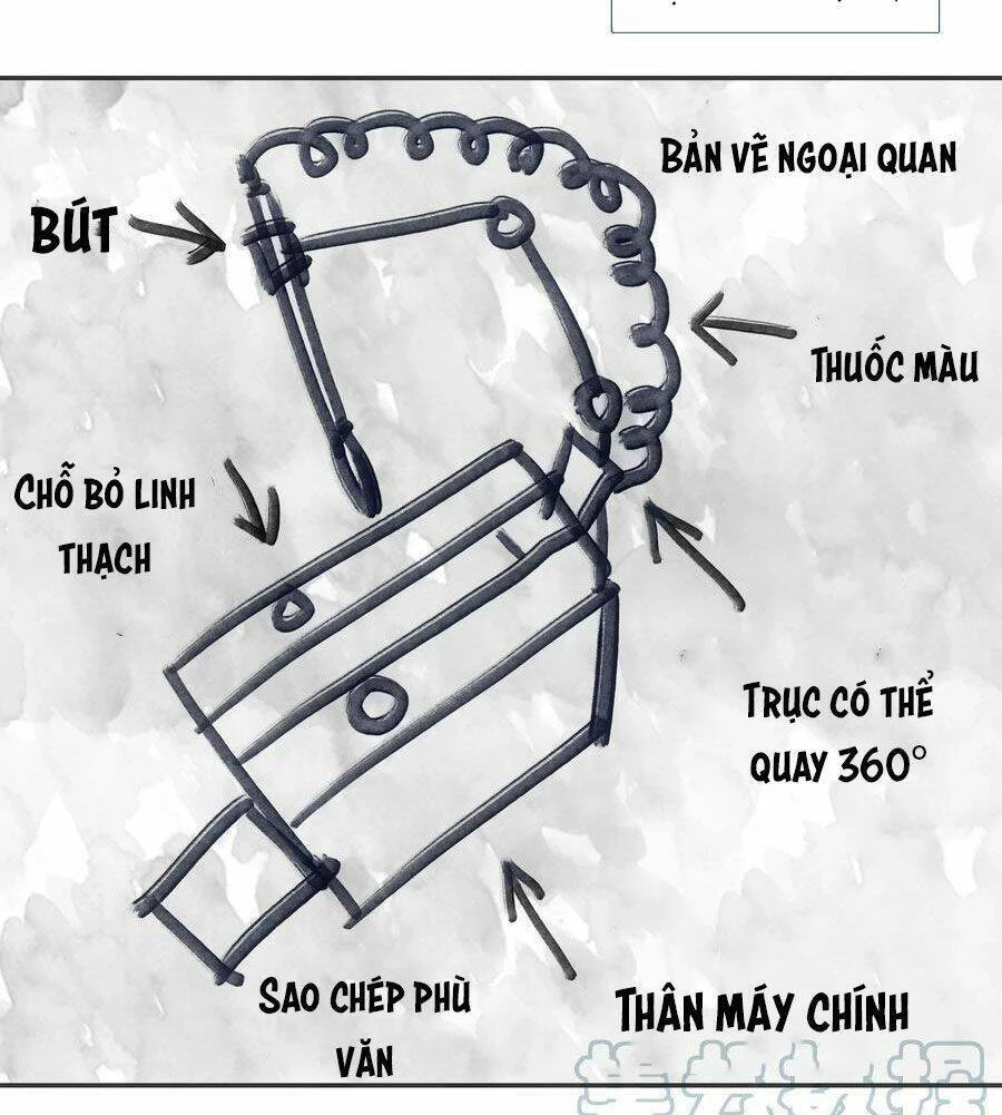 Lão Đại Xuyên Không Thành Tiên Nữ Chapter 187 - 29