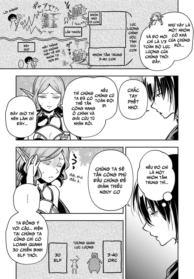 Majutsugakuin Wo Shuseki De Sotsugyou Shita Ore Ga Boukensha Wo Hajimeru No Wa Sonna Ni Okashii Daro Chapter 21 - 3