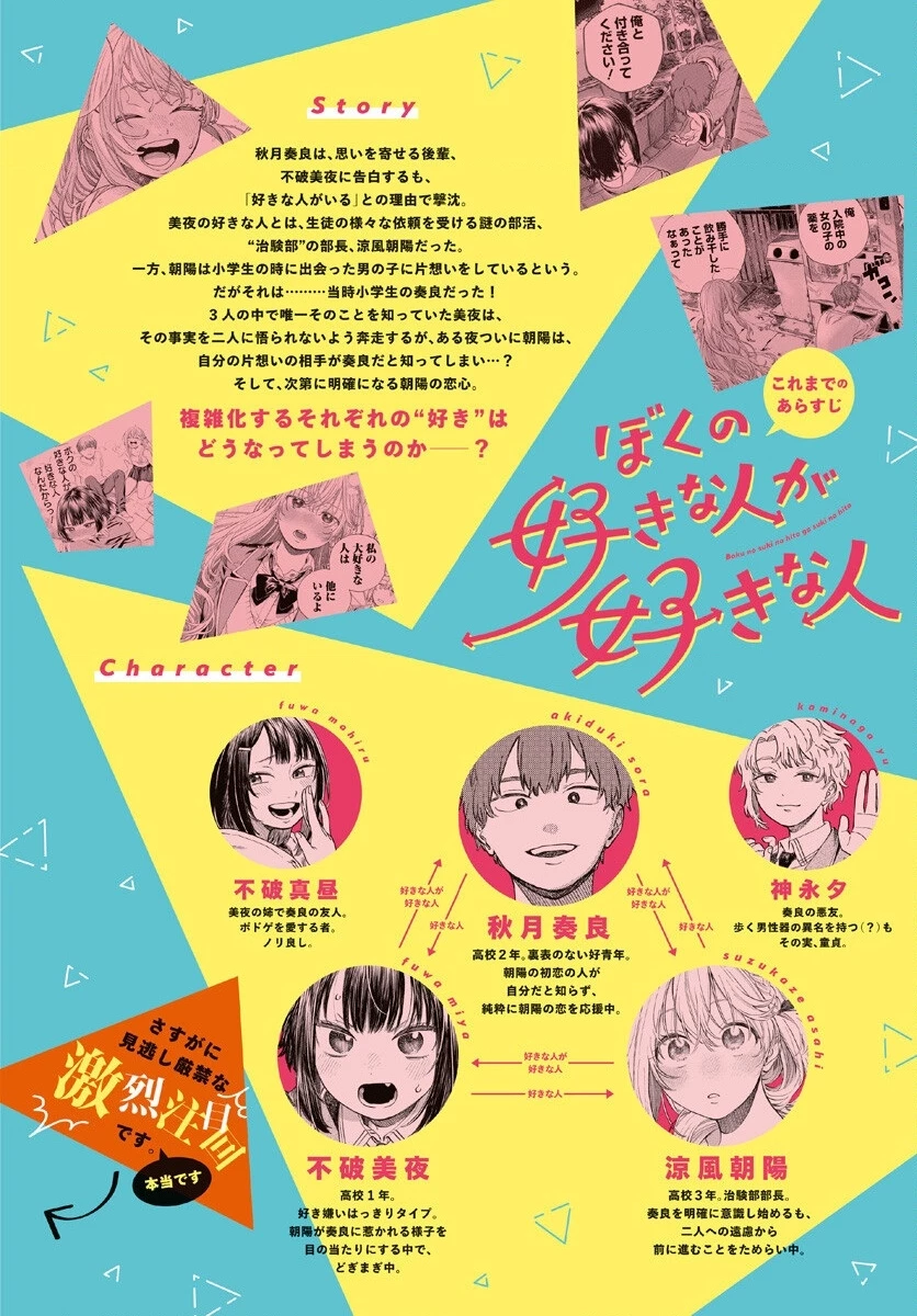 Boku No Suki Na Hito Ga Suki Na Hito Chapter 12 - 2