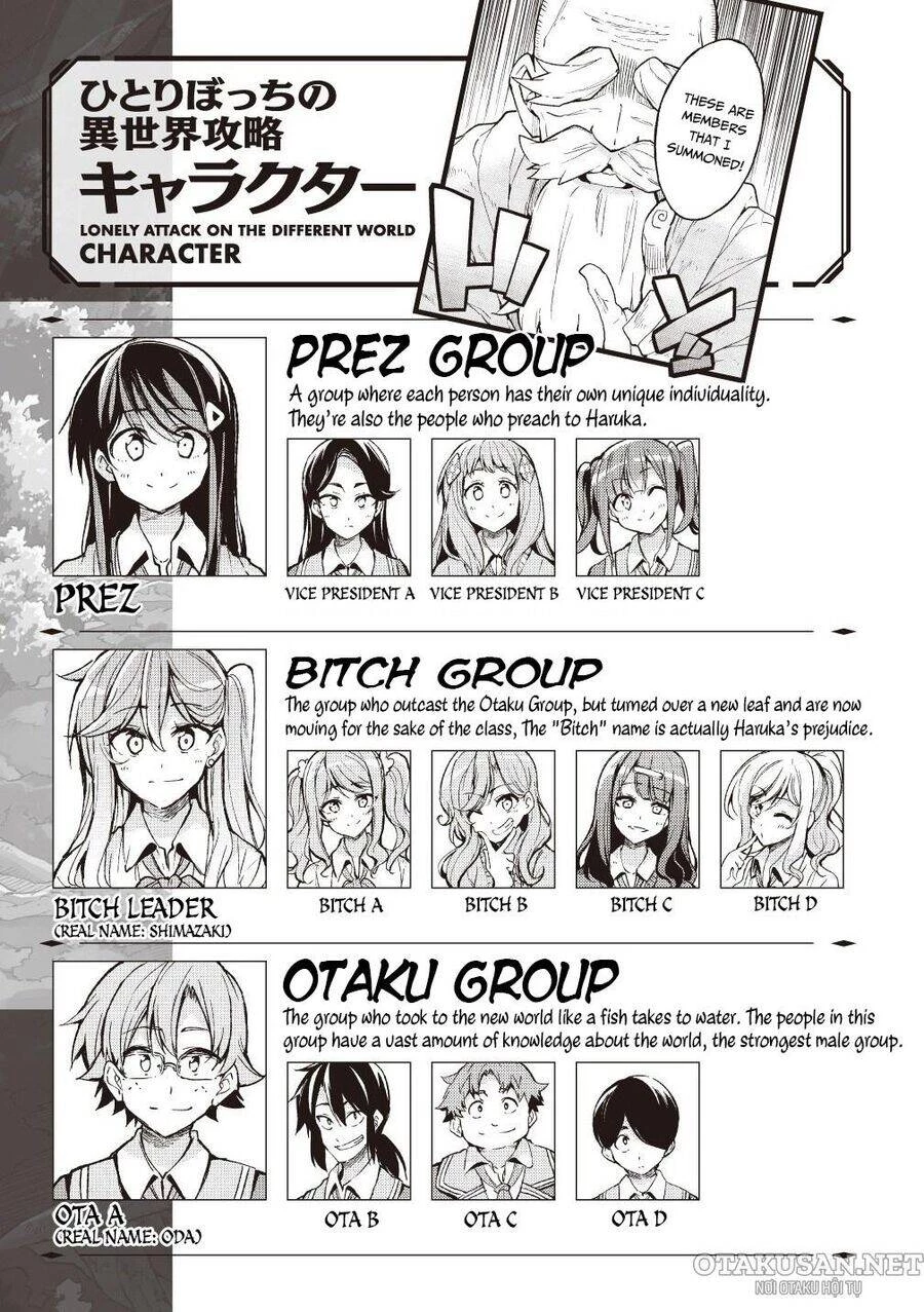 Hitoribocchi No Isekai Kouryaku Chapter 77 - 2