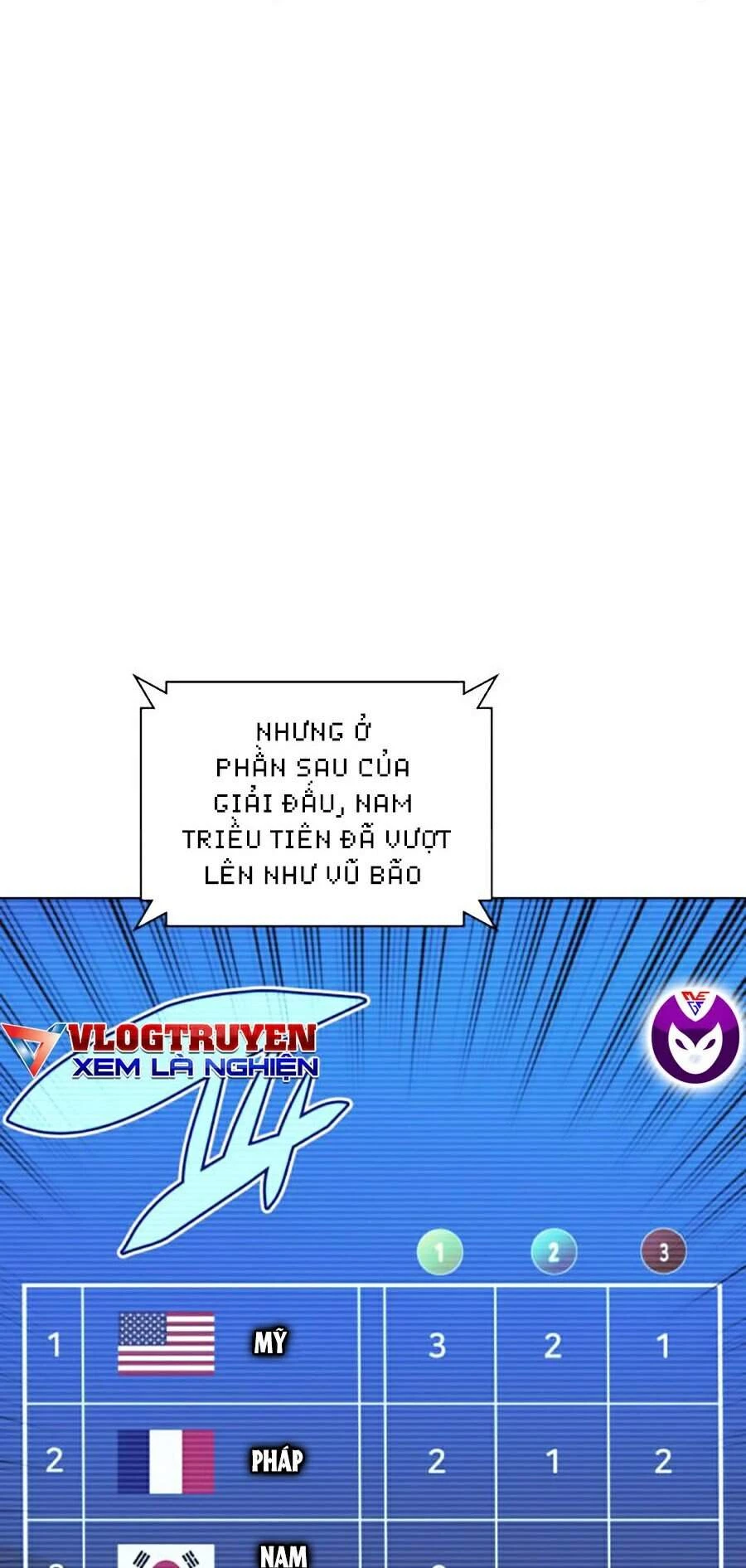 Thợ Rèn Huyền Thoại Chapter 98 - 79