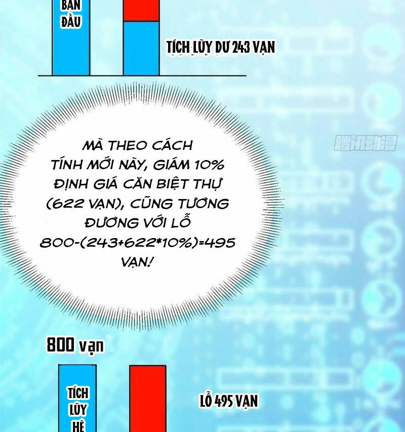 Thành Tỷ Phú Nhờ Thua Lỗ Game Chapter 104 - 60