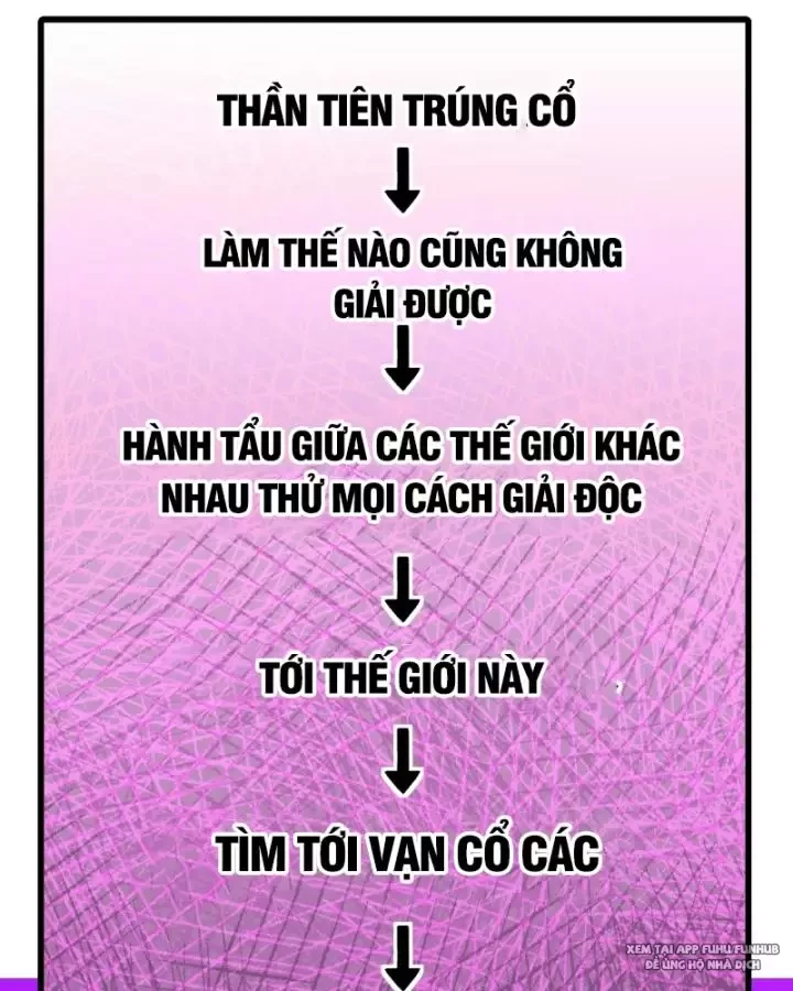 Chưa Từng Ra Tay Nhưng Ta Vẫn Thành Đại Lão Trên Thiên Bảng Chapter 34 - 57