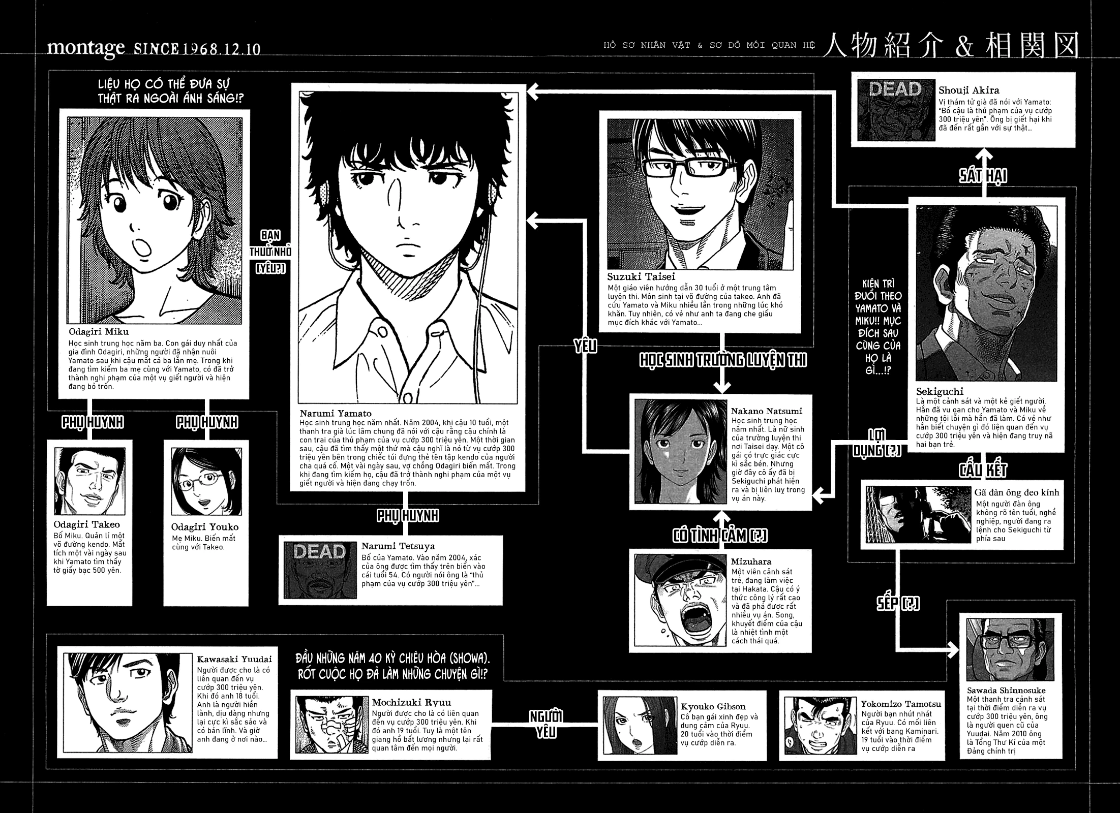 Montage (Watanabe Jun) Chapter 39 - 4