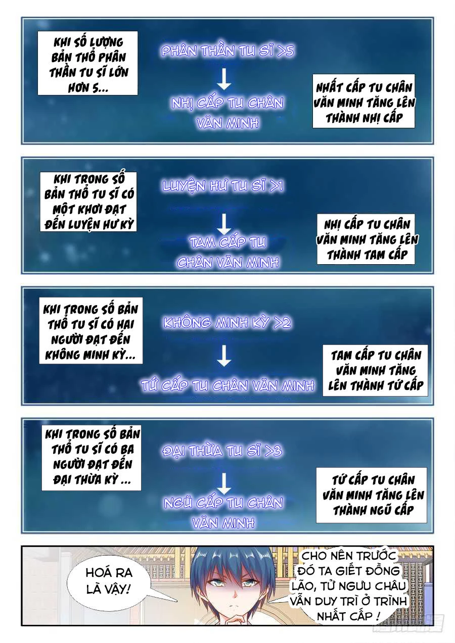 Song Tu Đạo Lữ Của Tôi Chapter 426 - 4