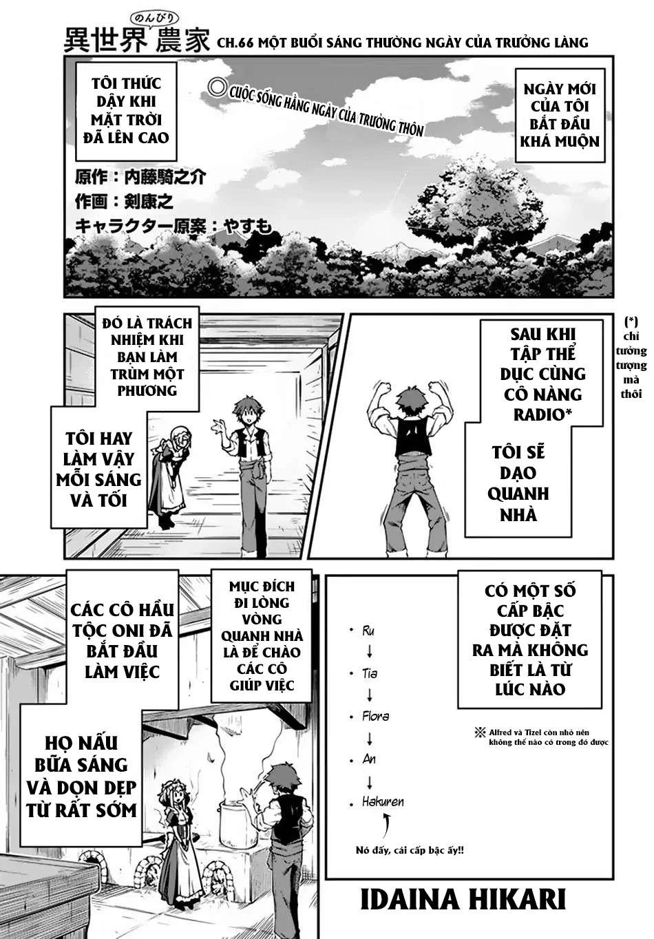 Isekai Nonbiri Nouka Chapter 66 - 2