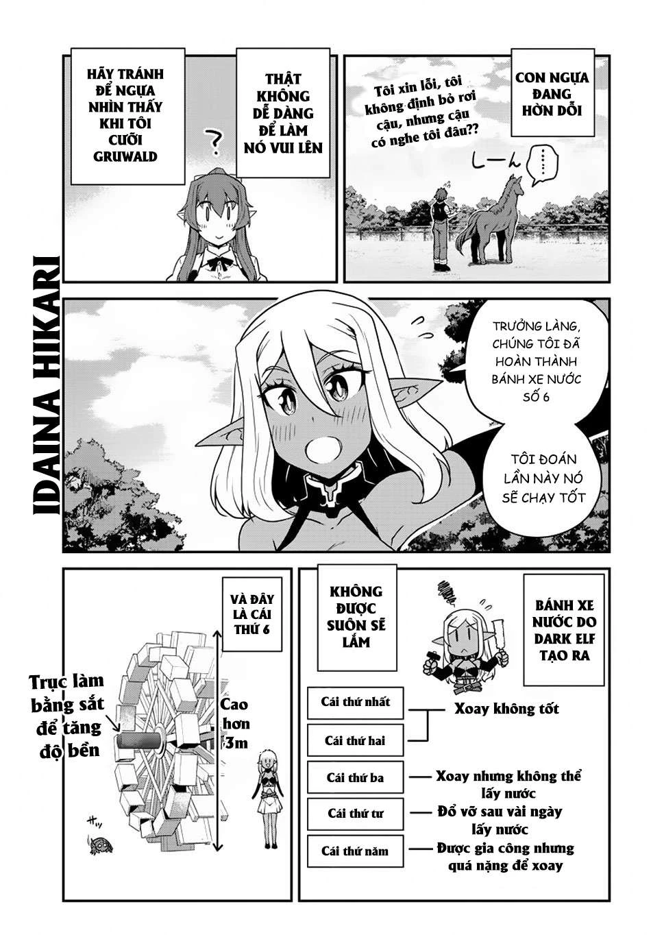 Isekai Nonbiri Nouka Chapter 98 - 6