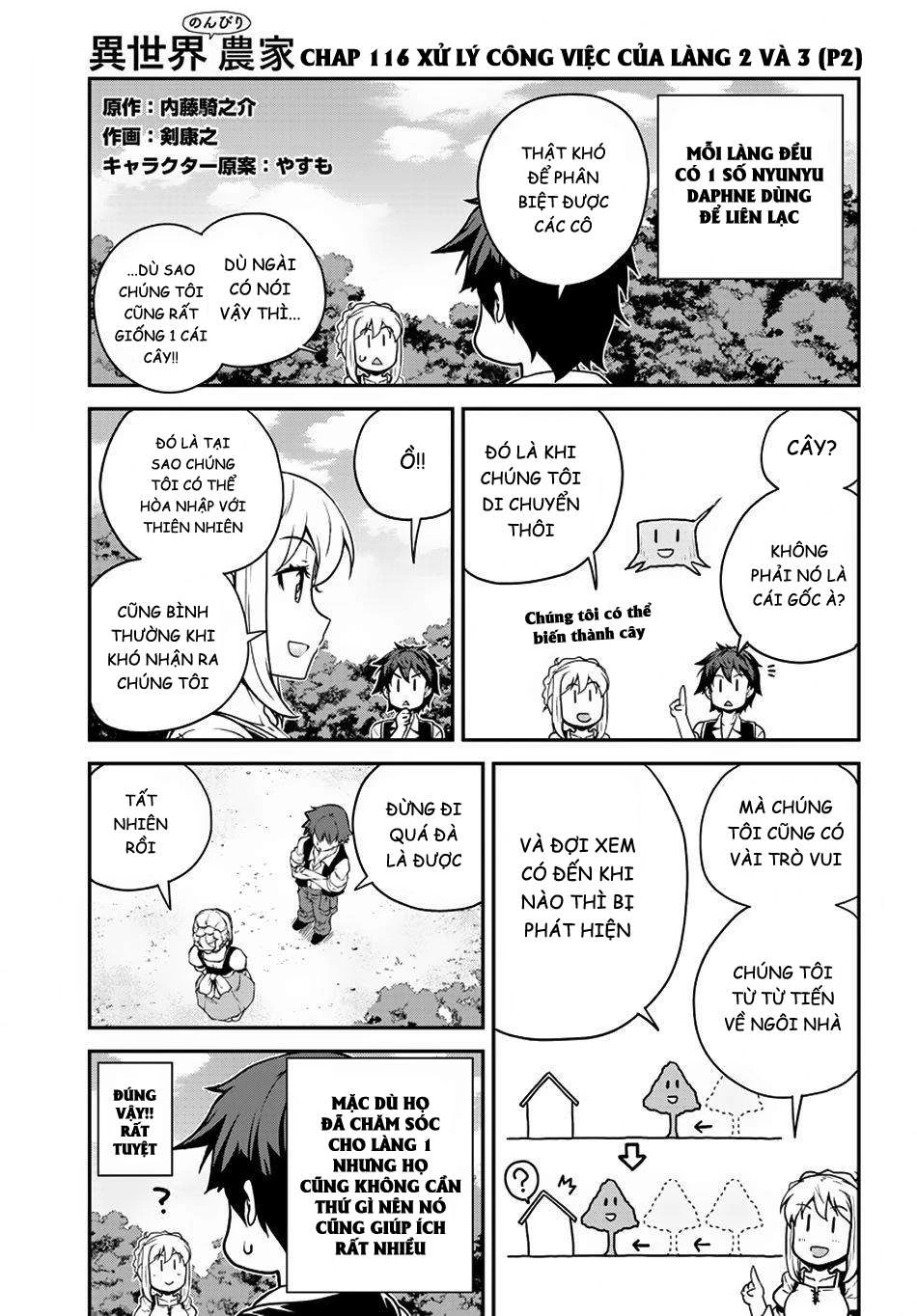 Isekai Nonbiri Nouka Chapter 116 - 2