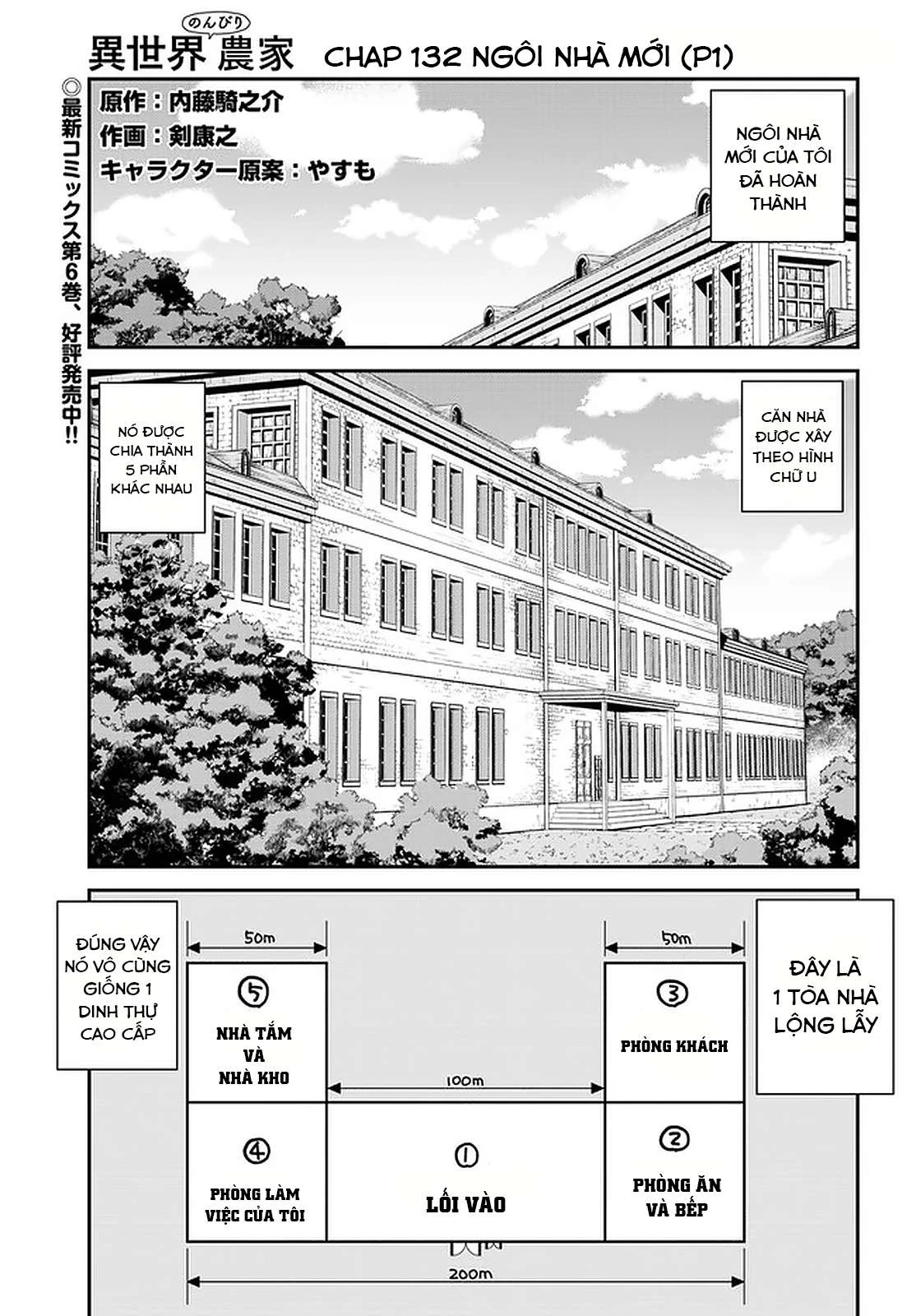 Isekai Nonbiri Nouka Chapter 132 - 2