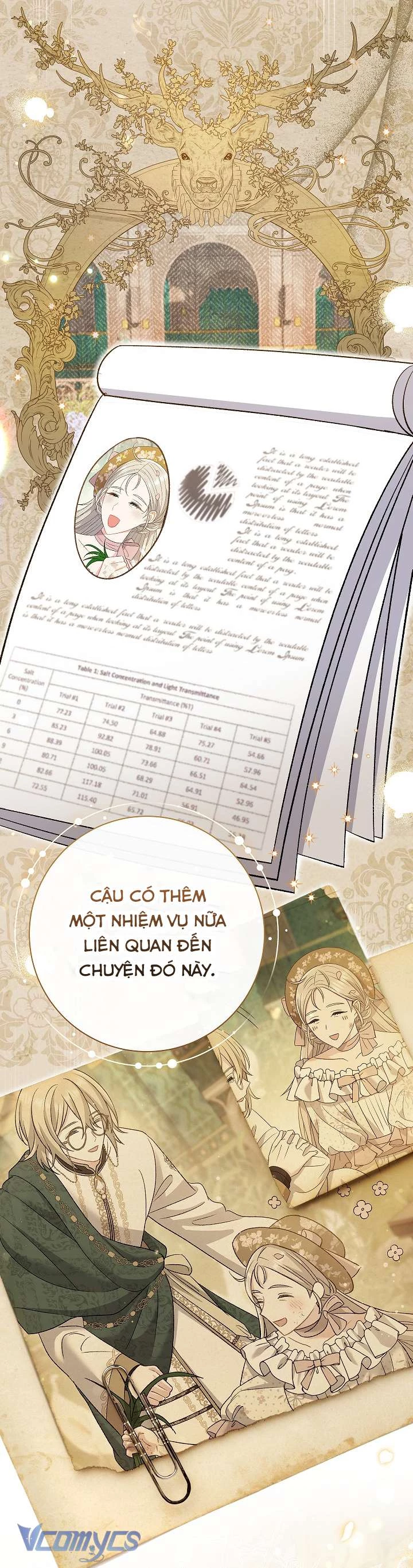 Người Xem Mắt Của Ác Nữ Quá Hoàn Hảo Chapter 32 - 64